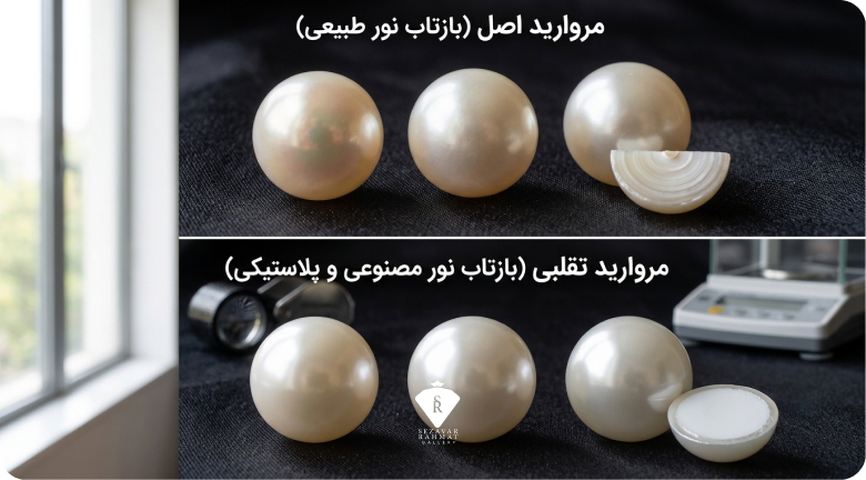 تشخیص مروارید اصل با بازتاب نور