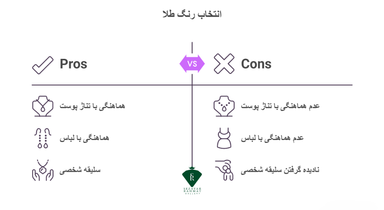 اشتباهات رایج هنگام خرید سرویس طلا عروس