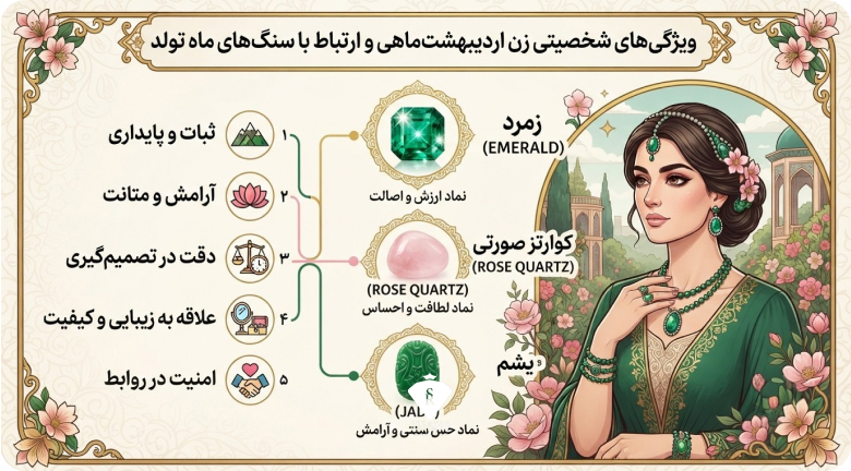 ویژگی‌های شخصیتی زن اردیبهشت‌ماهی