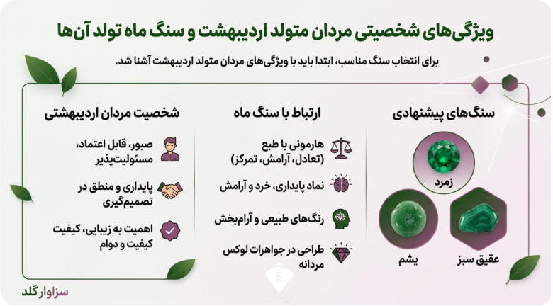 ویژگی‌های شخصیتی مردان متولد اردیبهشت