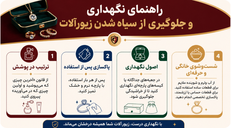 راهنمای نگهداری و جلوگیری از سیاه شدن زیورآلات