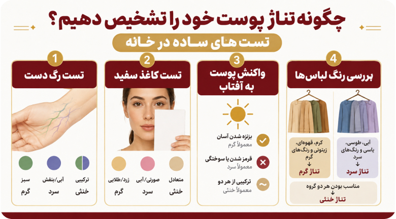 چگونه تناژ پوست خود را تشخیص دهیم؟