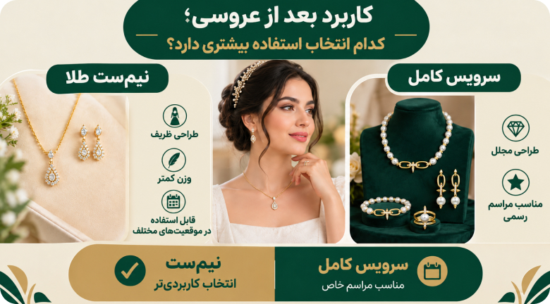 کاربرد بعد از عروسی؛ کدام انتخاب استفاده بیشتری دارد؟