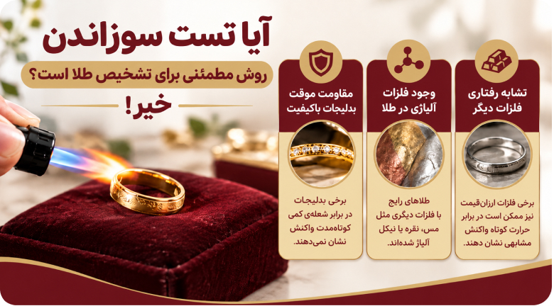 آیا تست سوزاندن روش مطمئنی برای تشخیص طلا است؟