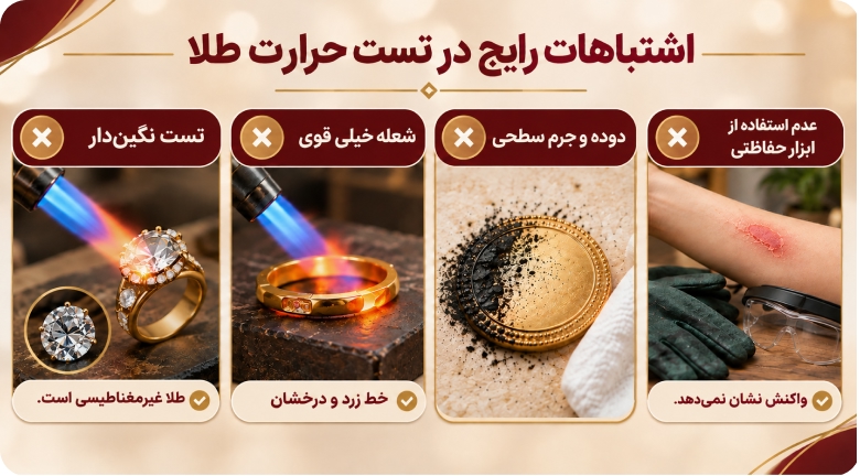 اشتباهات رایج در تست حرارت طلا