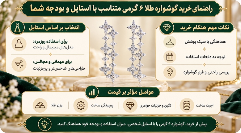 راهنمای خرید گوشواره طلا ۶ گرمی متناسب با استایل و بودجه شما