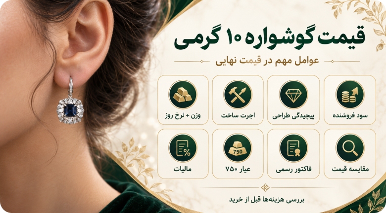 قیمت گوشواره طلا 10 گرمی