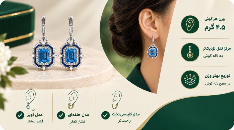ارگونومی و وزن گوشواره طلا ۹ گرمی