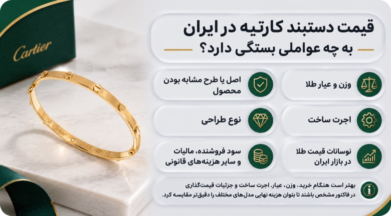 قیمت دستبند کارتیه در ایران