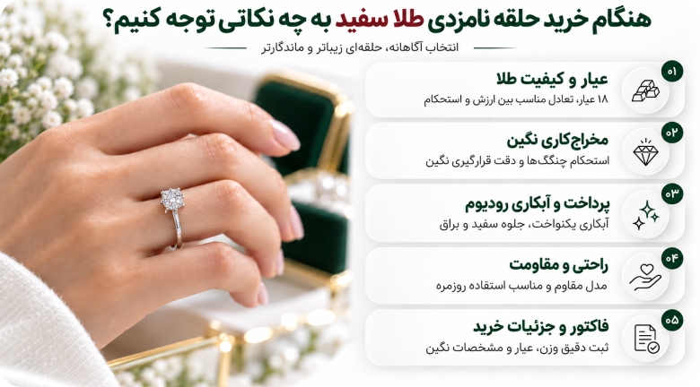 خرید حلقه نامزدی طلا سفید