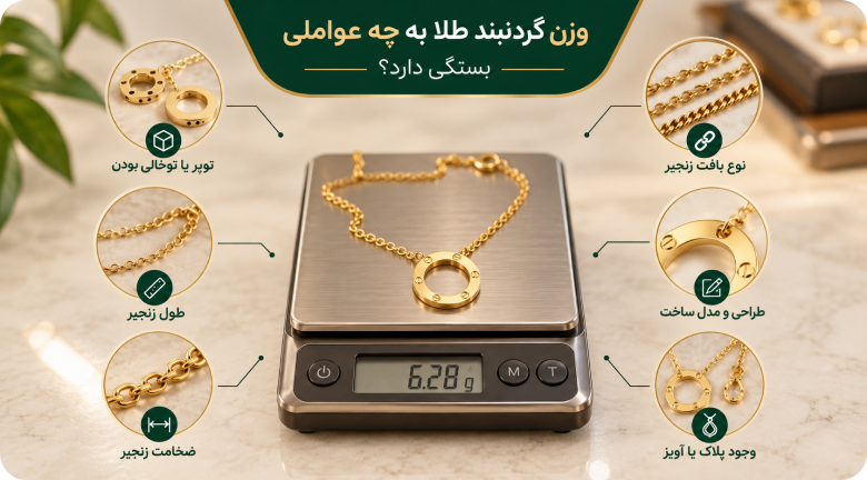 وزن گردنبند طلا به چه عواملی بستگی دارد؟